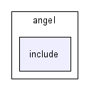 angel/include/